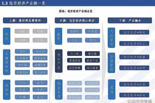 1胜4负！马丁内斯5次作客老特拉福德4次输球